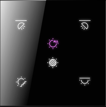 ARIA Collection
